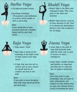 Where does Yoga Come from? - Descriptive 3 - TCP